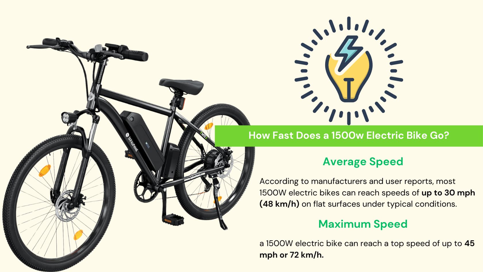 How Fast Does a 1500W Electric Bike Go