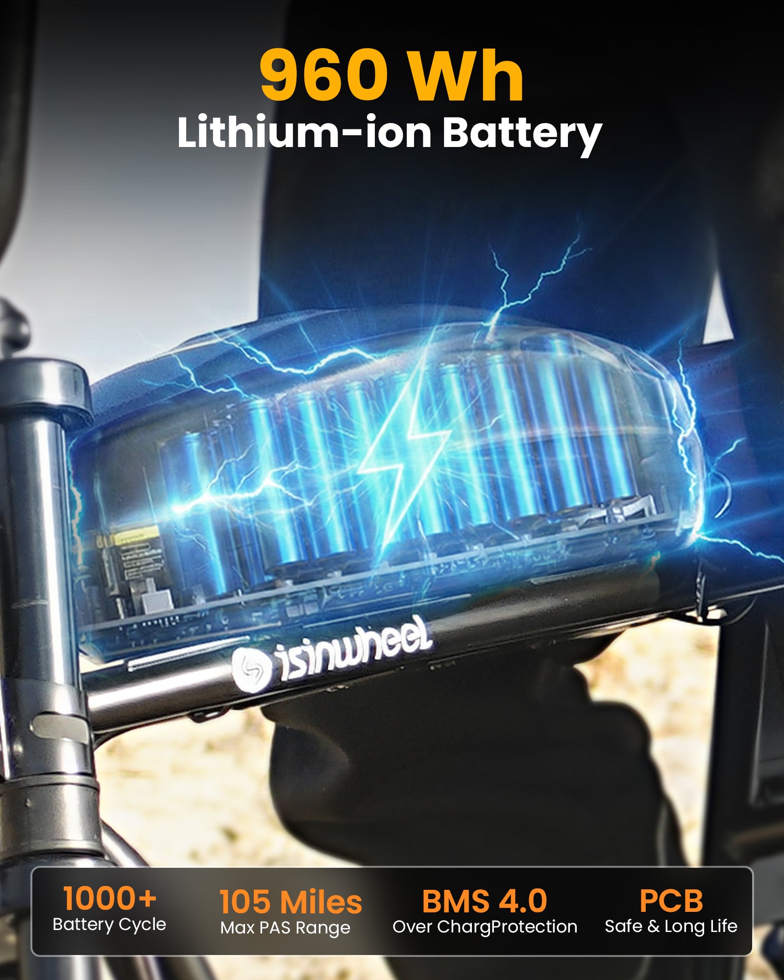 isinwheel R6 Pro 1500W Electric Dirt Bike