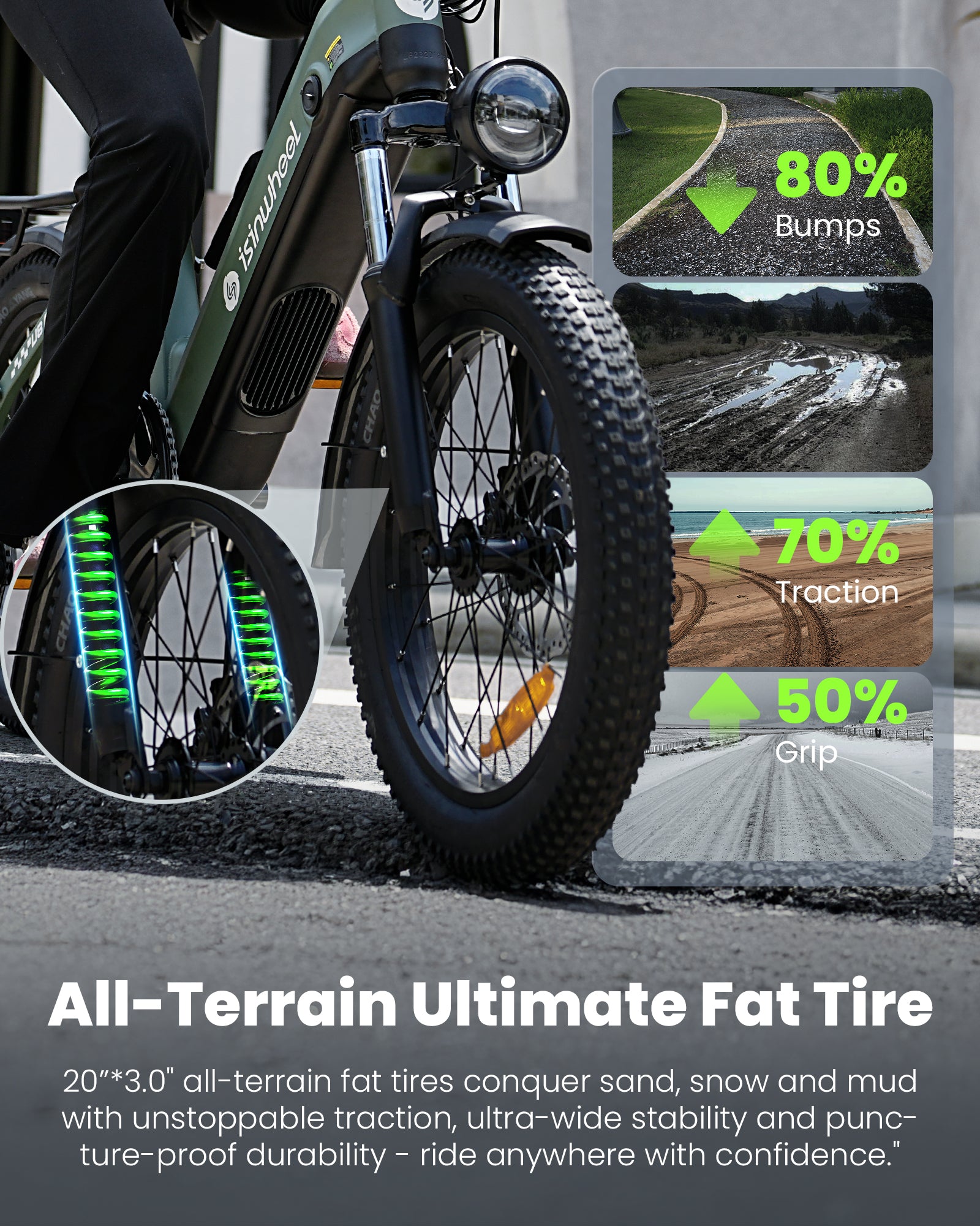 isinwheel U8 Electric Bike for Adults