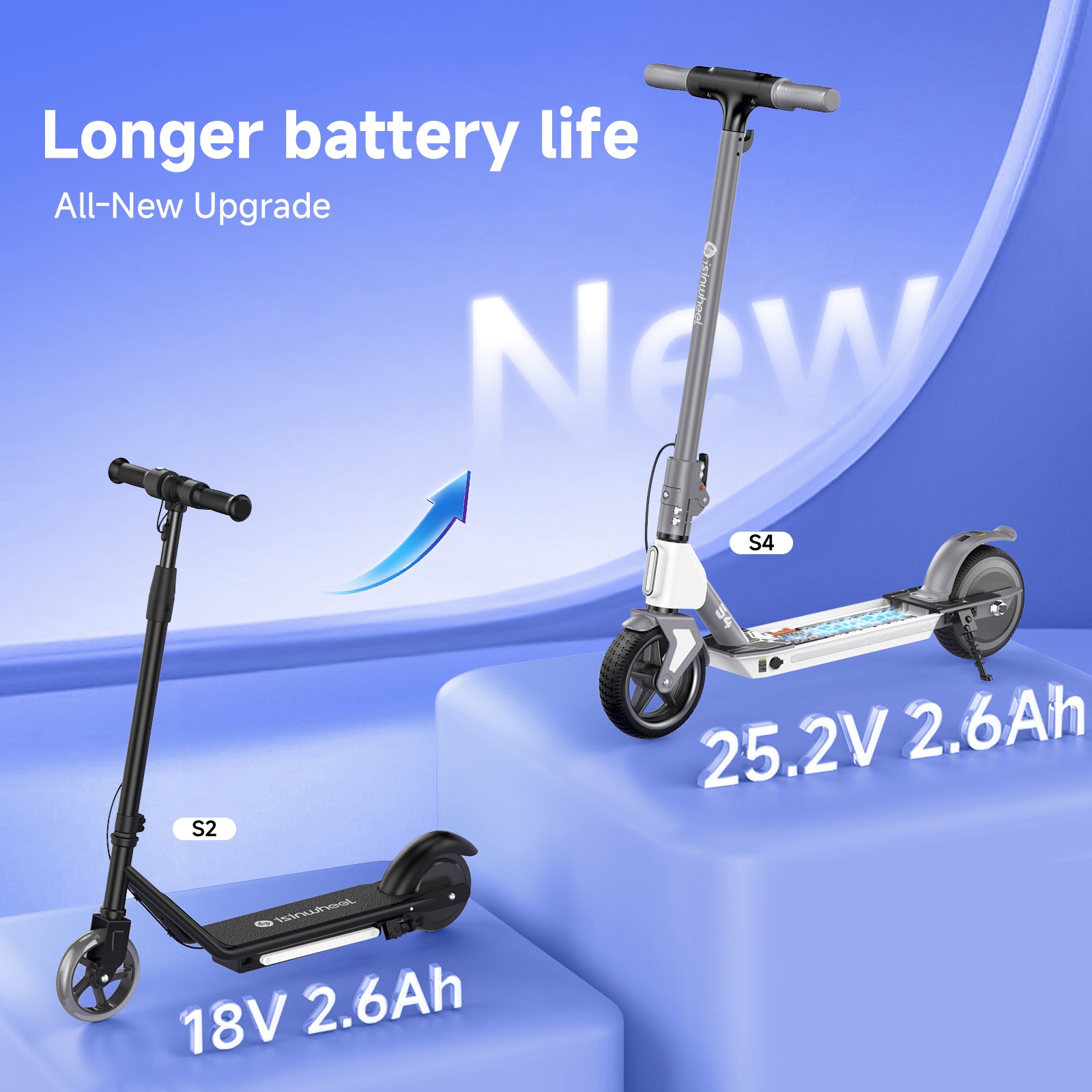 isinwheel S4 Electric Scooter for Kids Ages 6-14