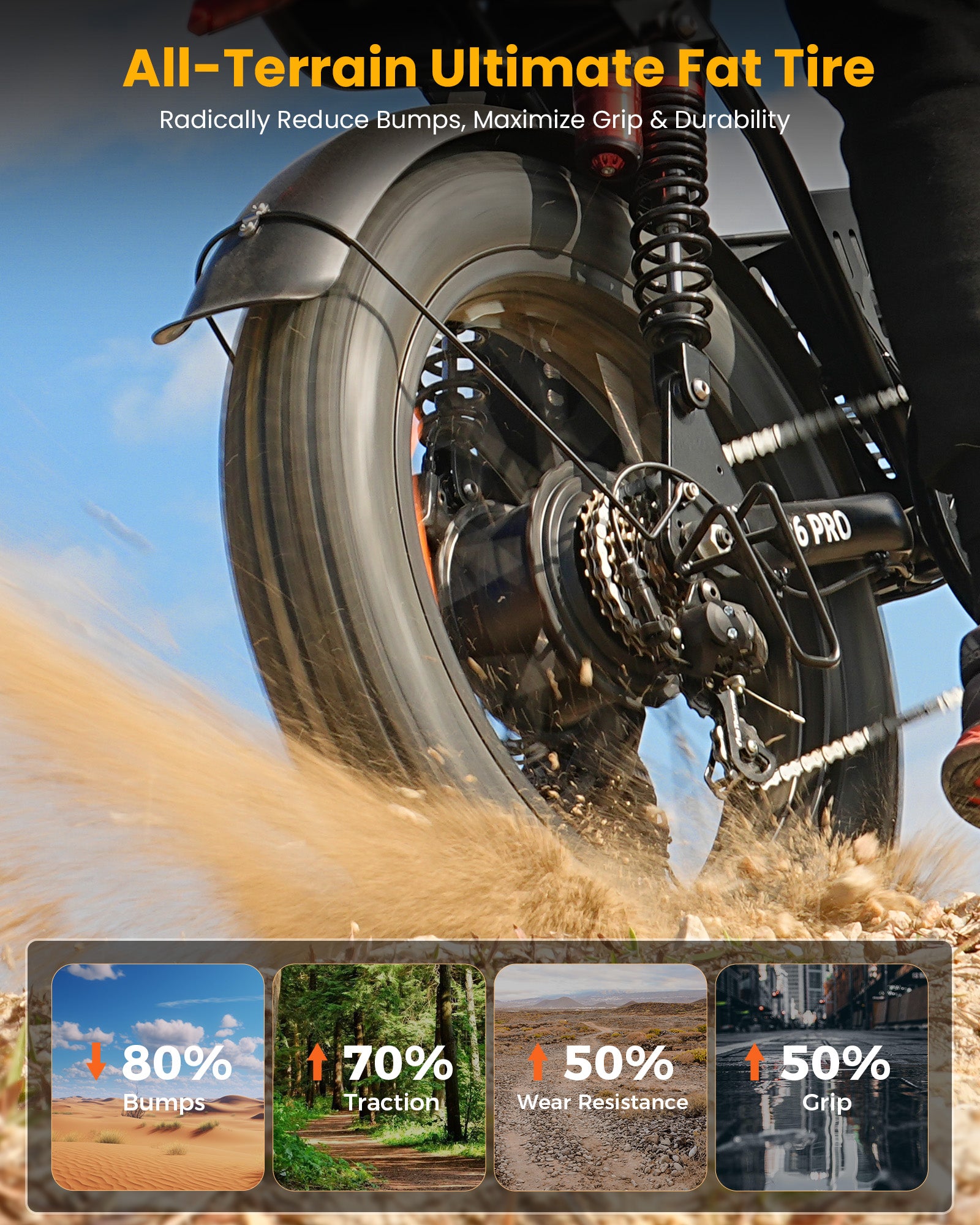 isinwheel R6 Pro 1500W Electric Dirt Bike