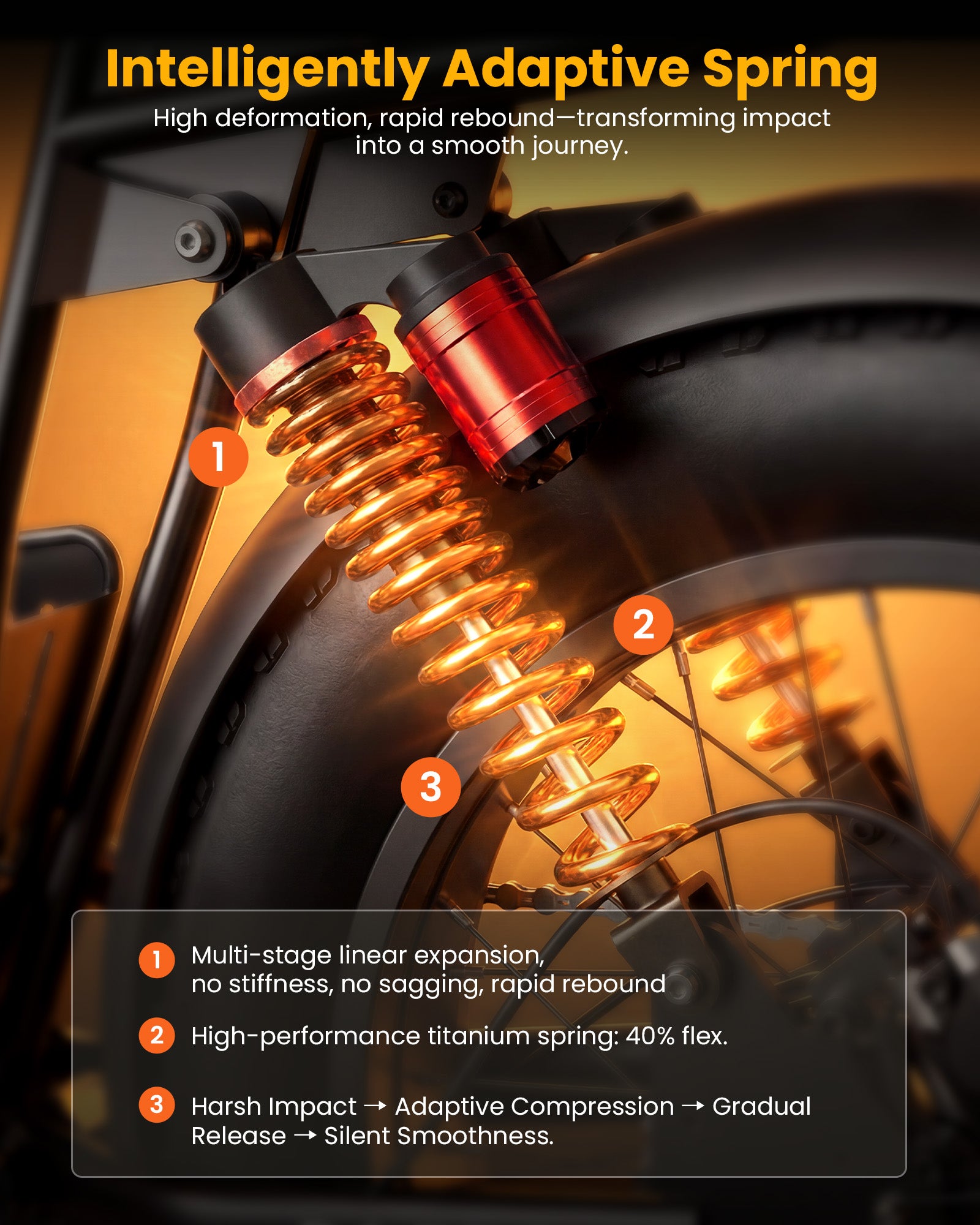 isinwheel R6 Pro 1500W Electric Dirt Bike