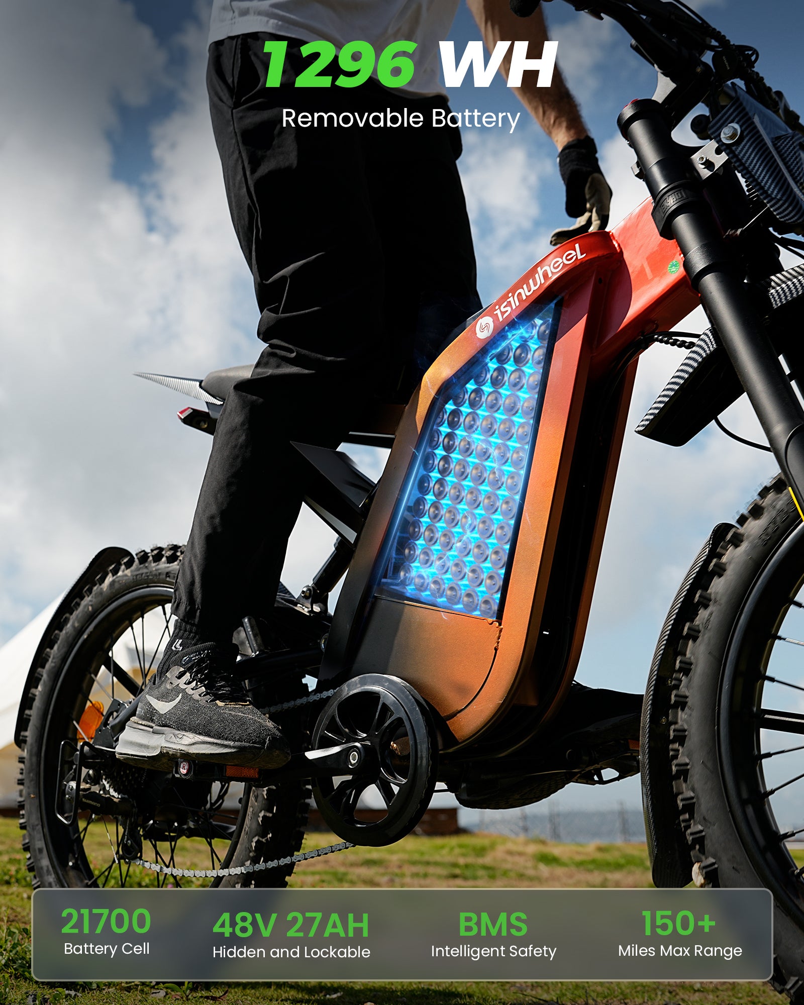 R8 Electric Dirt Bike for Adults 35 MPH & 150 Miles