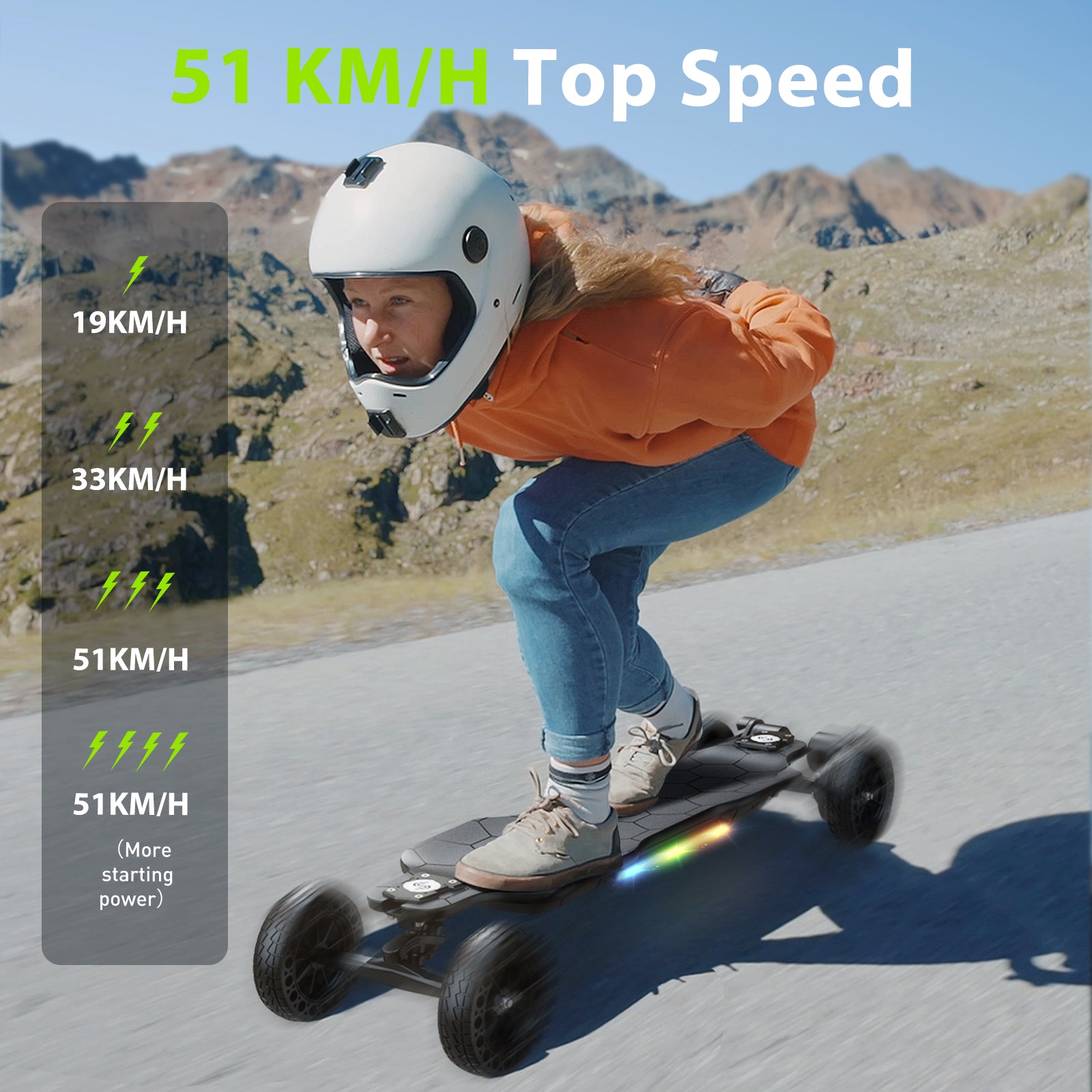 isinwheel  V10 Off Road Electric Skateboard - AU