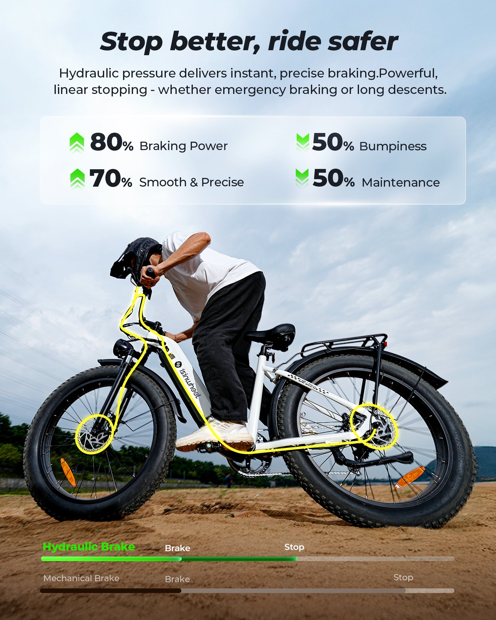 isinwheel U8 Ultra Electric Bike for Adults