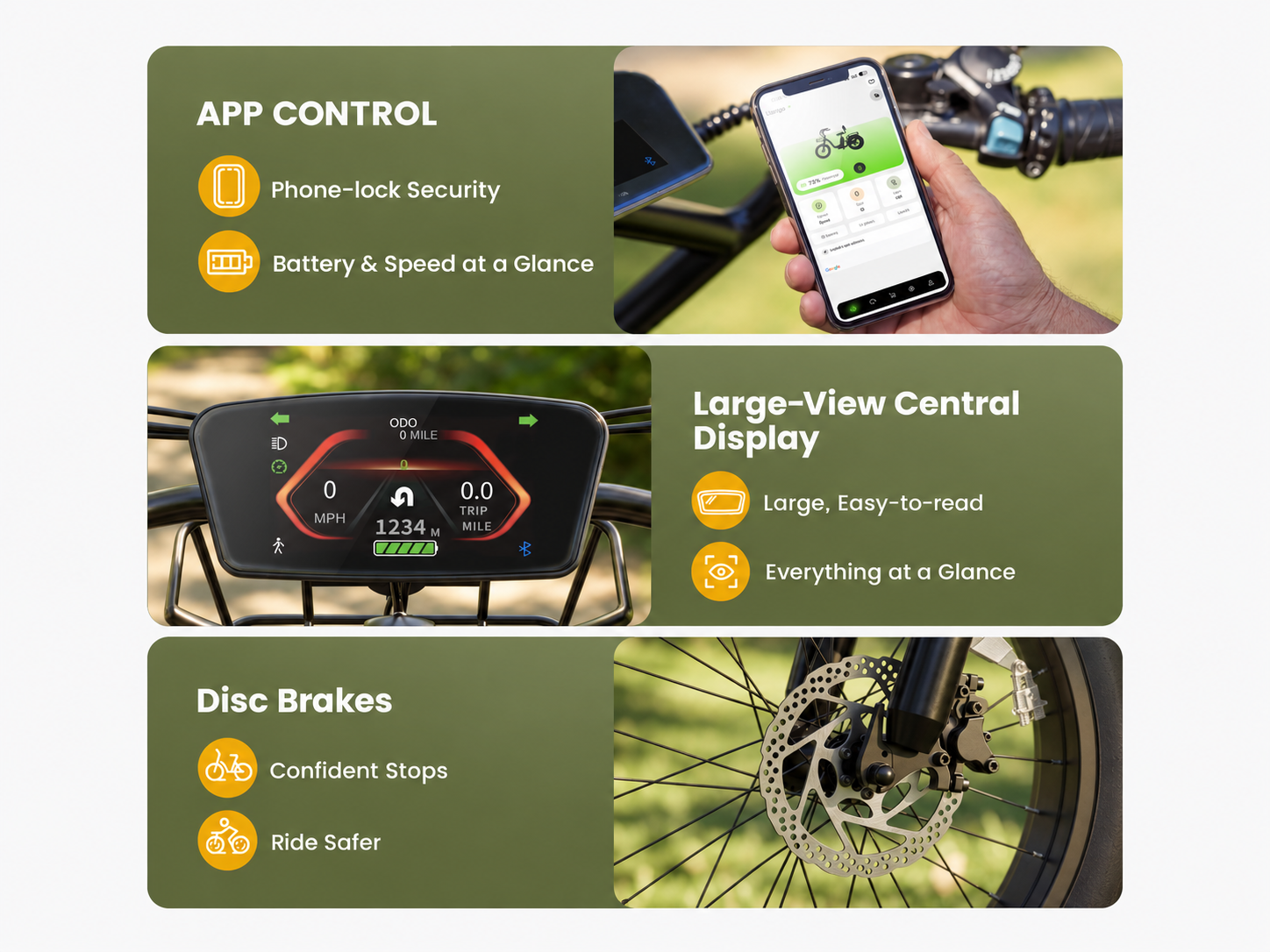 isinwheel Ucargo Electric Tricycle