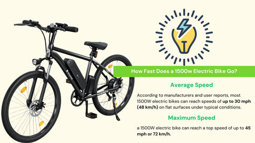 electric bicycle fast How Fast Does a 1500W Electric Bike Go? – iSinwheel Official Store
