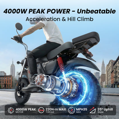 isinwheel Flow Electric Dirt Bike 4000W
