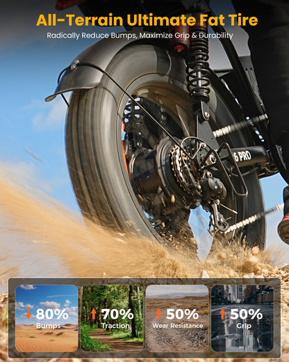 isinwheel R6 Pro Electric Dirt Bike 1500W