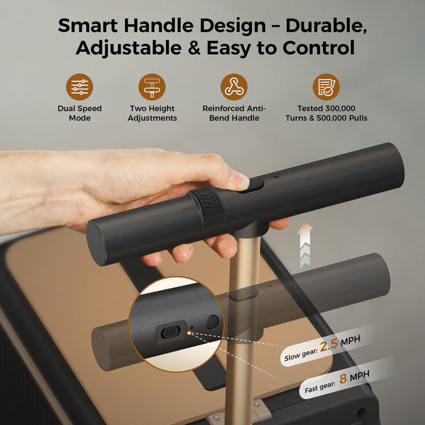 isinwheel Smart Rideable Luggage