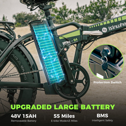 Isinwheel D4 Fat Tire Electric Bike iSinwheel Official Store